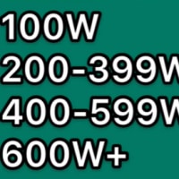 How close is the distance to keep the LED grow lights