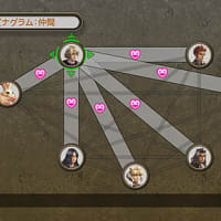 Xenoblade ゼノブレイド その2 チラシの裏 Xenoblade ゼノブレイド その2 チラシの裏