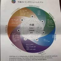 作業ってなんだろう