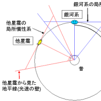 空間図形問題 暗殺教室 空間の時間 から 1 知識は永遠の輝き 空間図形問題 暗殺教室 空間の時間 から 1 知識は永遠の輝き