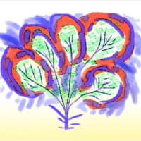 「kaze to kumo club Art」2025-6/30 +本サイト更新済