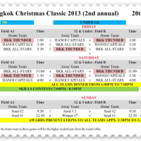 Bangkok Christmas Classic 2013 (2nd annual)