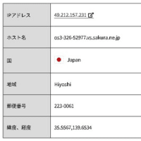 差出人「IBKR FYI」から「メールアドレスのご承認」という意味不明のメールが来ました。