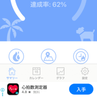 ☆シゲとアイボールミーティングをかましました！！（笑）☆