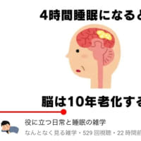 勉強する場所が無い!!   (自宅にあるがな　ってか)