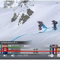 Statement wins for Siegenthaler and Haemmerle in Cervinia | FIS Snowboard World Cup 23-24