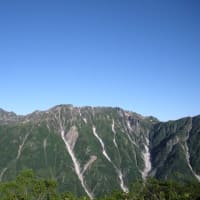 奥丸山からの景色。
