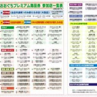 【 おおぐちプレミアム商品券 2013】・・終了・・ (11/1～)