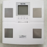 成人は18.5～24.9(kg/m２)が標準です