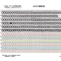 信仰と神の愛