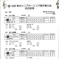 第13回東北シニアカーリング選手権予選結果