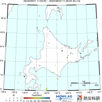 太陽フレアと黒点数（02日更新）※中規模頻発&CME到着予測あり