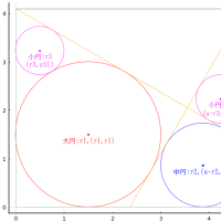 算額(その1129)改訂版