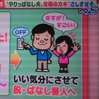 新型コロナ予防接種ワクチン状況