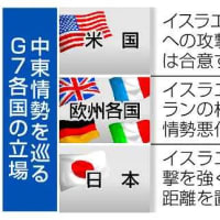 イスラエルによるイランへの先制攻撃について、日本を含むＧ７がイランの核開発を非難し、イスラエルの「自衛権」と「安全保障」を約束する噴飯物の共同声明を発表。しかもトランプ米政権はイランへの直接攻撃を準備
