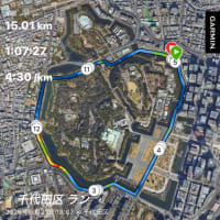 東京にて