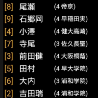 早明３回戦_総力戦を勝ち抜いて勝ち点３