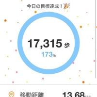 （すでに）早く帰りたい気分 ^ ^