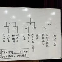関東北相地区予選　一日目　向上会場
