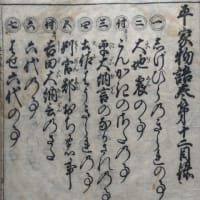 平家物語巻第十二　享保十二年　村上勘兵衛板本　目次　蔵書