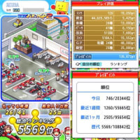 【ブロガー日記２】my handmade life ６月（２）◆ハンドメイドとカラーとゲーム（６月１６日～２７日）