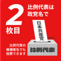 「週刊宮本徹」第34回：参政党調べてみた3