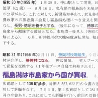 「大地主・市島邸の物語　75」　市島隆子の死亡、福島潟を国が買収、市島徳厚が死亡、新潟地震