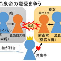 羅生門 合理的には それを善悪のいずれに片づけてよいか知らなかった とにかく書いておかないと 羅生門 合理的には それを善悪のいずれに片づけてよいか知らなかった とにかく書いておかないと