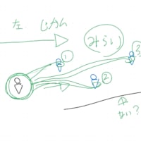 今日もオンラインワークショップでして