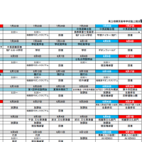 ７月～９月の練習日程更新