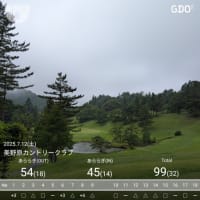 久々