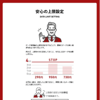 日本通信SIM　合理的シンプル290プラン 登場！