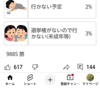ご無沙汰しています