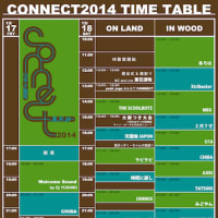 CONNECT2014＠小国町黒沢峠　タイムテーブルです！