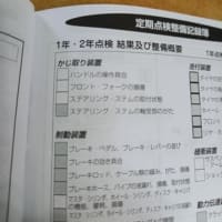 １１０ｃｃの２４か月定期点検のひとコマです。。。