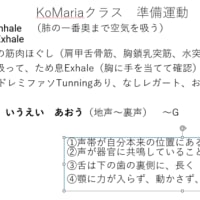 中三女子にボイトレ？！