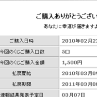 2月22日22時22分にtotoを買うことについての考察