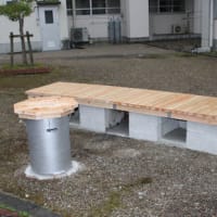 体に合わせた改造