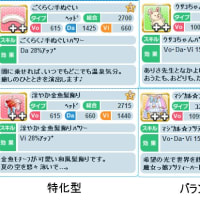 ぷちコレの歩き方 ゆるねば ぷちコレの歩き方 ゆるねば