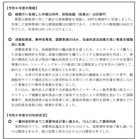 「令和6年度　査察の概要（令和7年6月）」公表（国税庁）