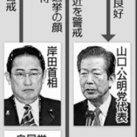 「自民党の”延命策”」「小池氏、首相への道」「野党連合」