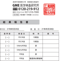 安全な精子提供のための性病検査結果（2021/5）