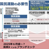追記2 日本 2024年5月31日 WHOから命を守る国民運動