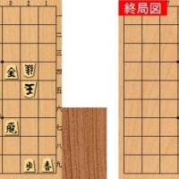 通天閣地下の道場は
