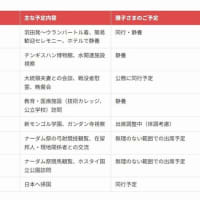 両陛下　モンゴルへ