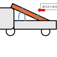 トラックへの乗せる　ロープ固定の方法