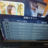 Psm4 Ulcg5j1 M