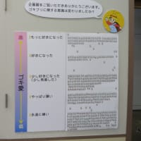企画展　ゴキの真実「のぞいて楽しむゴキブリの世界」（2025）・・・鹿児島県立博物館