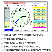 時計と日課表示