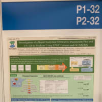 Dioxin 2024に参加しました